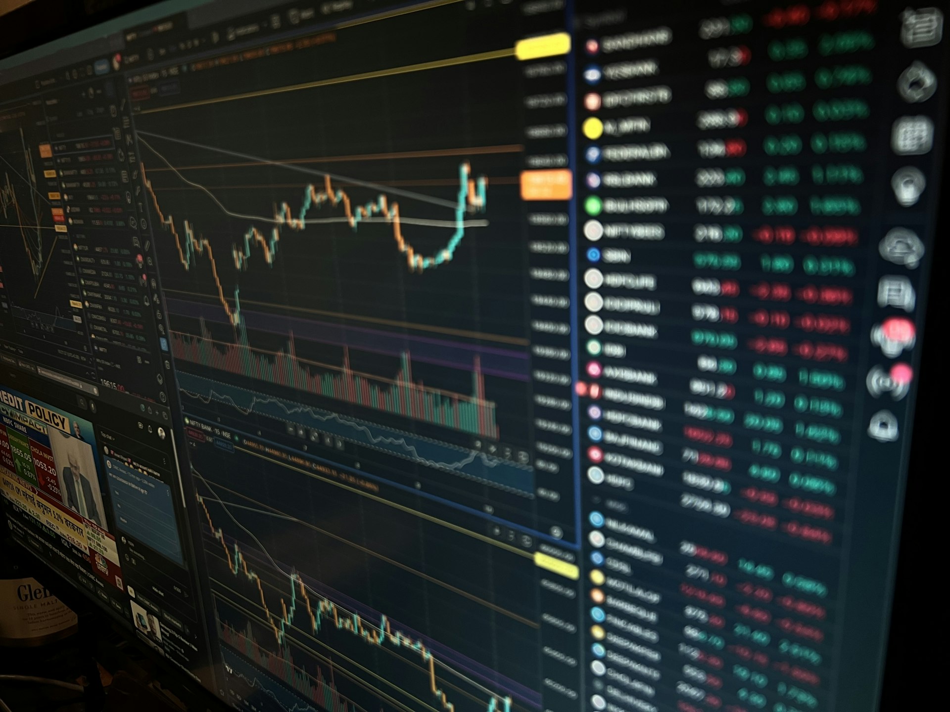 Asset Management