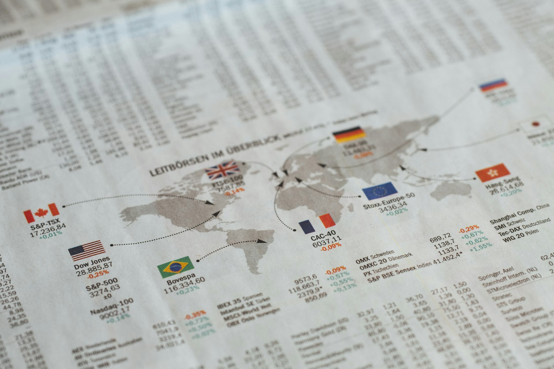 Market Insights